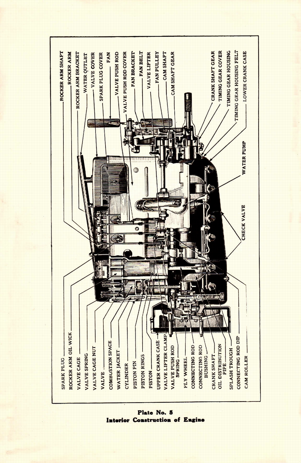 n_1923 Buick 6 cyl Reference Book-20.jpg